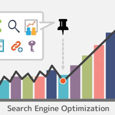 Basics of Search Engine Optimization