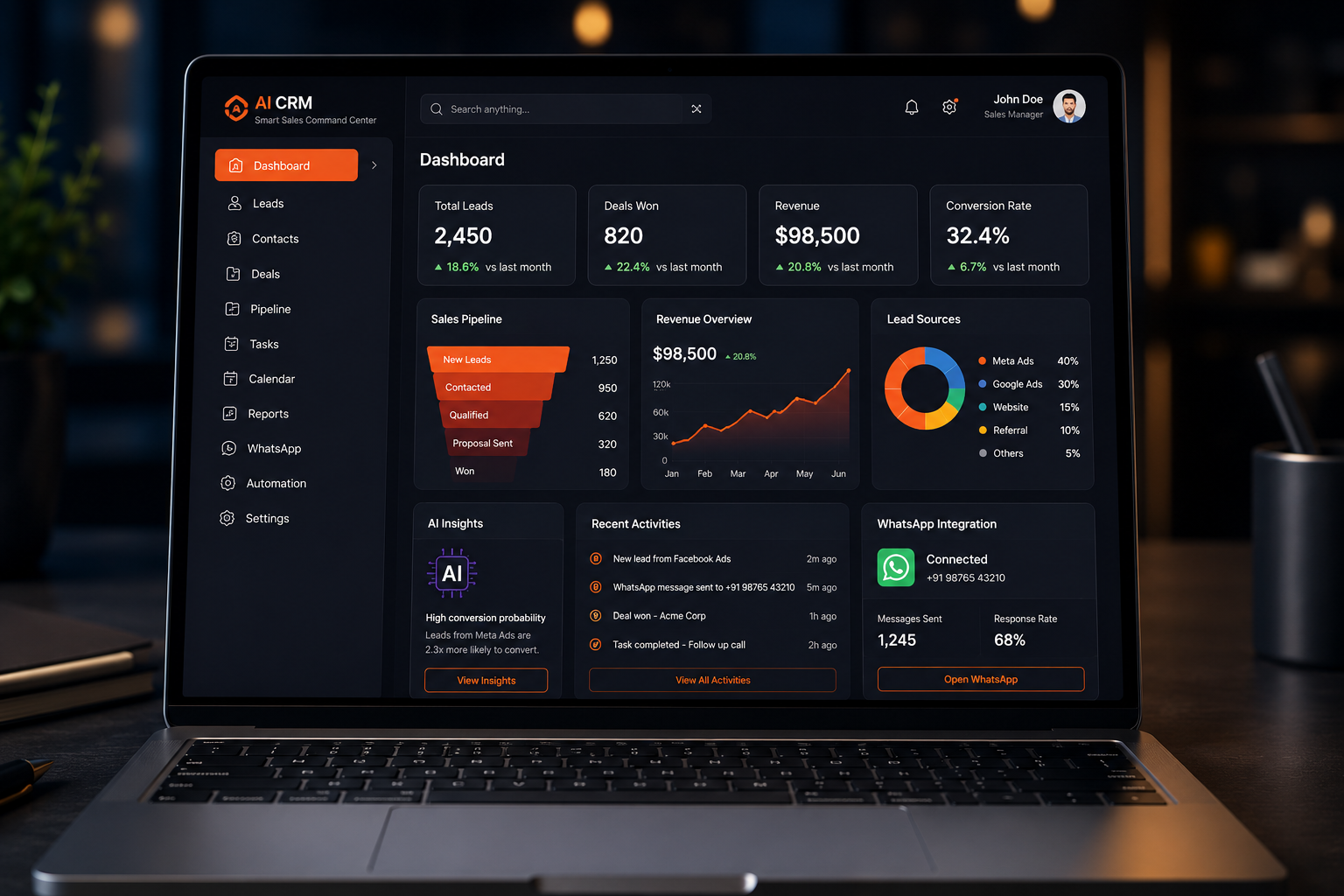 AI CRM Dashboard Preview